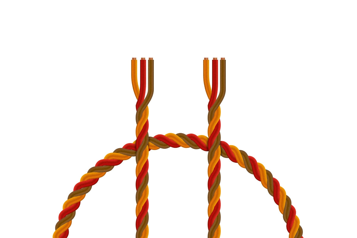 Servo Cable Twisted Thin JR 0.14mm2 (PVC)