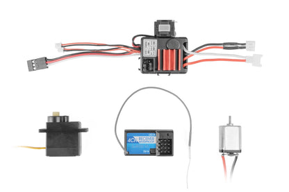 GRE Performance Upgrade Package